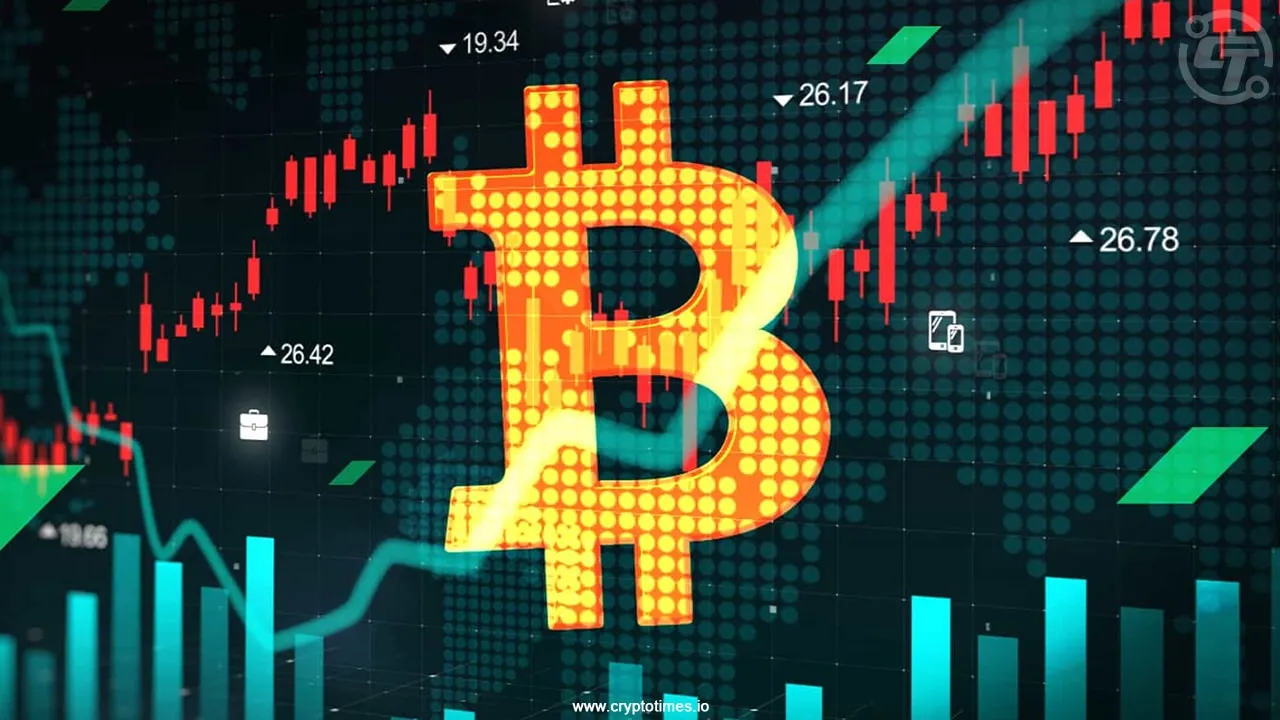 ذخایر صرافی‌های بیت‌کوین به کمترین میزان تاریخی زیر ۲.۶ میلیون BTC رسید